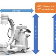 Best C-Arm for Orthopedic Office