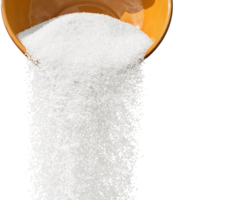 How much sugar is in Soda vs. Daily Limits